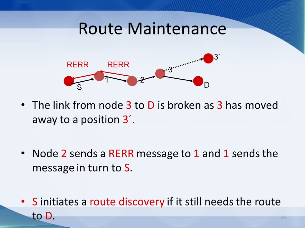 35 Route Maintenance The link from node 3 to D is broken as 3